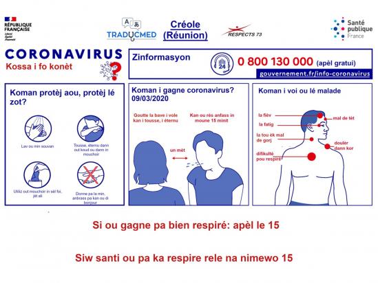 Alerte coronavirus en créole