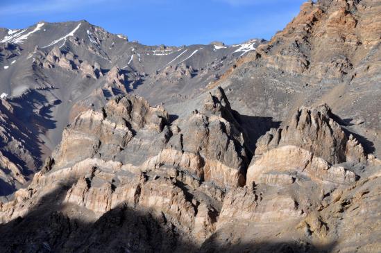 Depuis les alpages du Phuktal La BC, soleil couchant sur les paysages minéraux du Zangskar