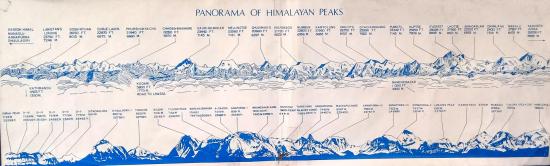 Himalayan range